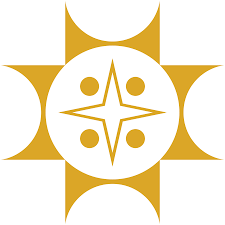 Sonali Bank